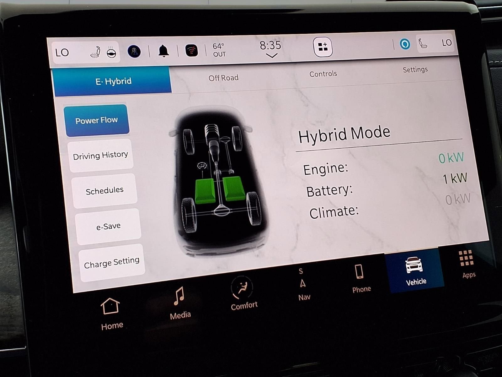 2023 Jeep Grand Cherokee 4xe Overland