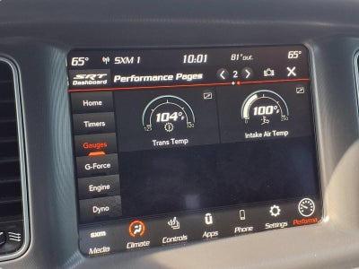 2022 Dodge Charger Scat Pack