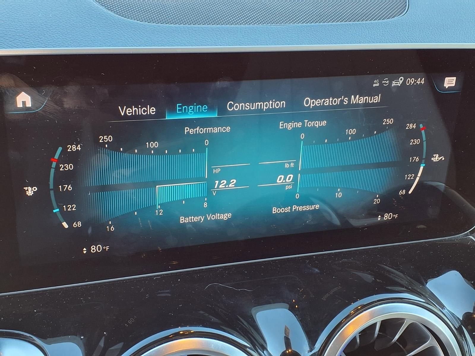 2021 Mercedes-Benz GLB GLB 250